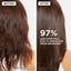 GENESIS LIMITED-EDITION HAIRCARE GIFT SET - Current Salon 